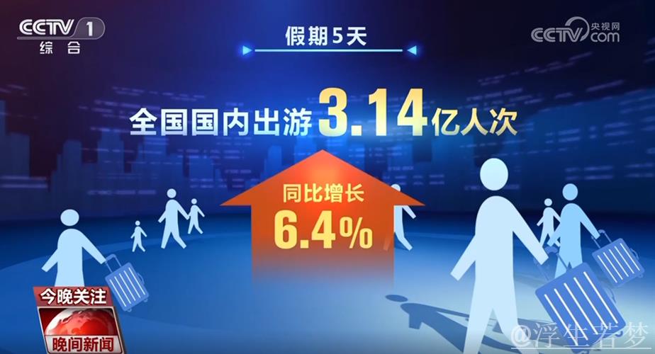 “五一”假期，消费活力持续释放