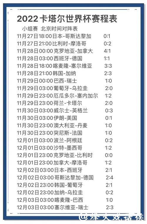 世界杯竞猜技巧:预测冠军从数据入手 世界杯竞猜技巧:预测冠军从数据入手
