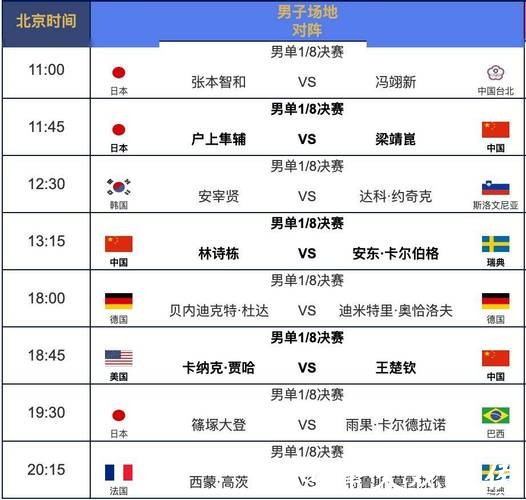 不容错过的世界杯赛事直播时间安排 不容错过的世界杯赛事直播时间安排