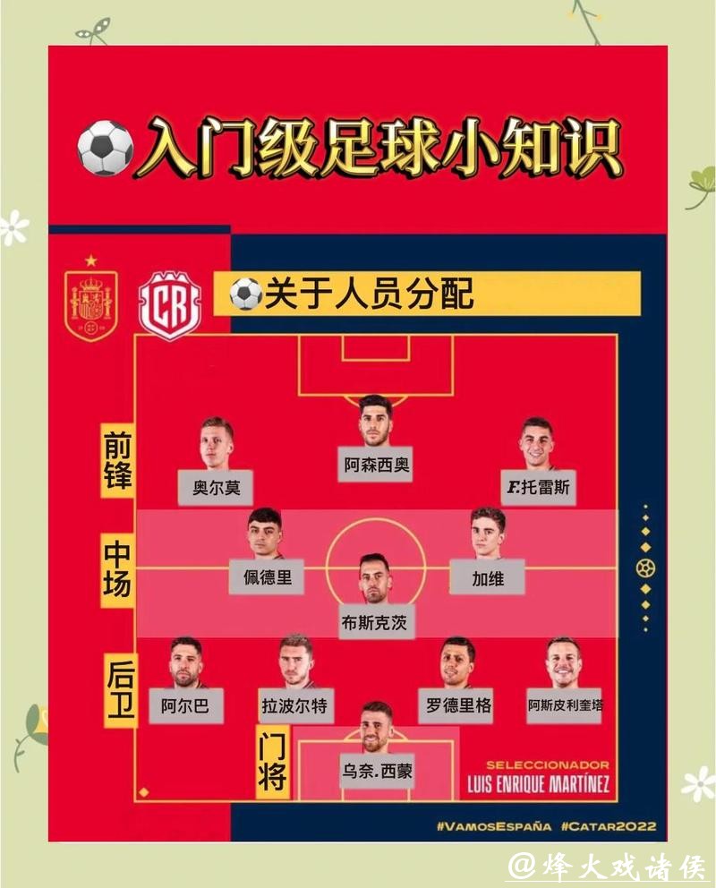 新手入门世界杯外围平台的完整指导